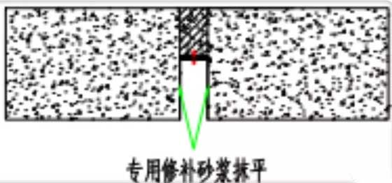 水池堵漏