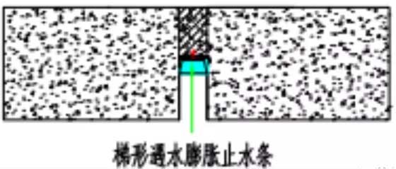 水池堵漏