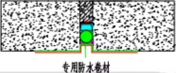 水池堵漏
