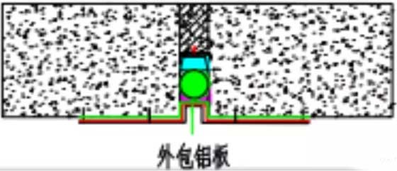 水池堵漏