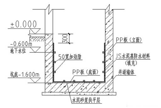 电梯井堵漏